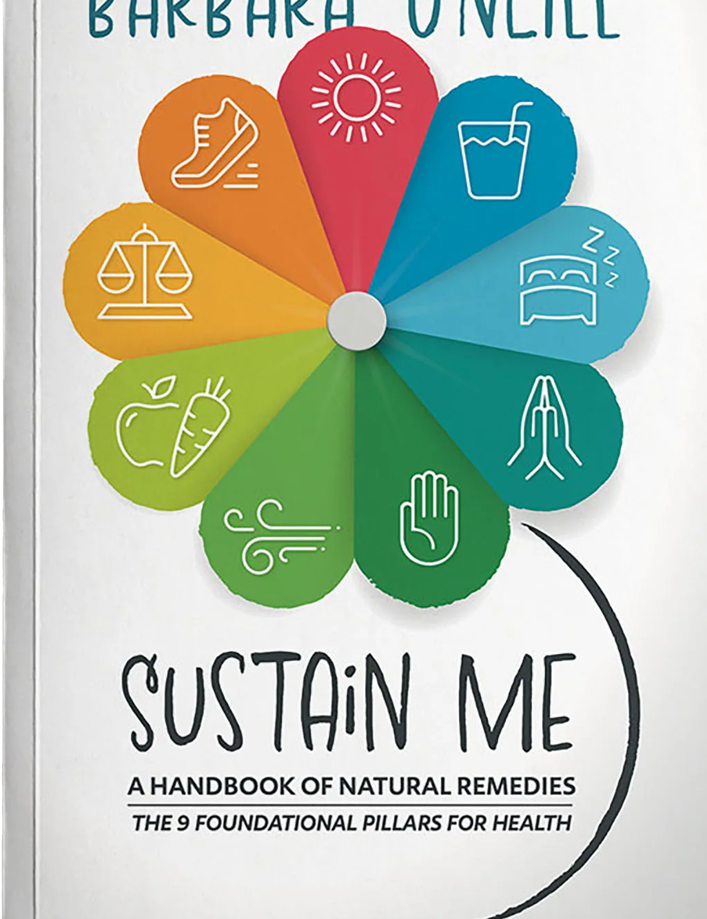 Sustain_Me_Front.png