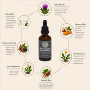 Restorative Liver Blend